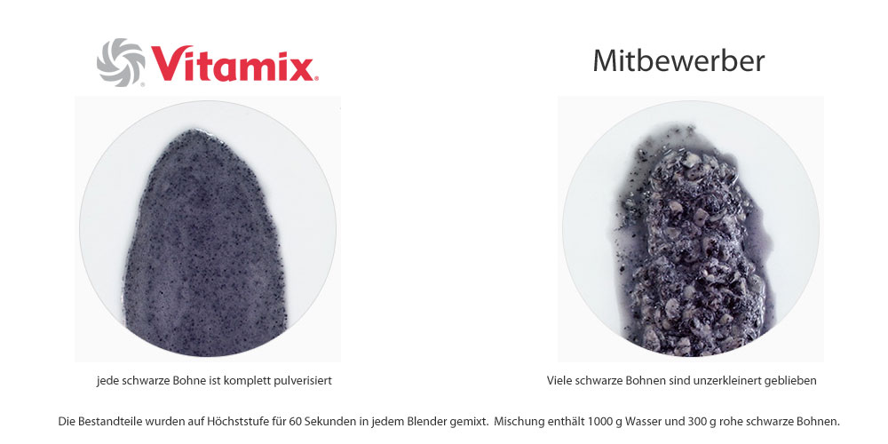 Grüne Smoothies Mixer Aufbrechen von Zellstrukturen