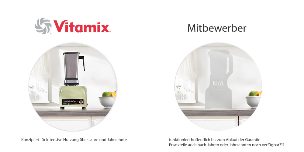 Grüne Smoothies Mixer Lebensdauer