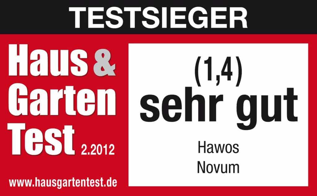 Die hawos Novum Getreidemühle wurde Testsieger im Test der Zeitschrift Haus & Garten Test 2/2012 Die hawos Novum Getreidemühle wurde Testsieger im Test der Zeitschrift Haus & Garten Test 2/2012