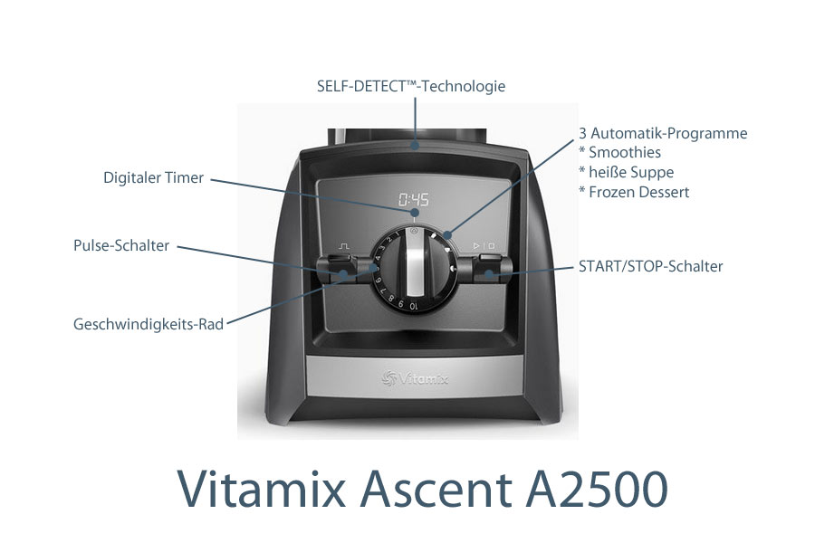 Vitamix A2500i Features Vitamix A2500i Features