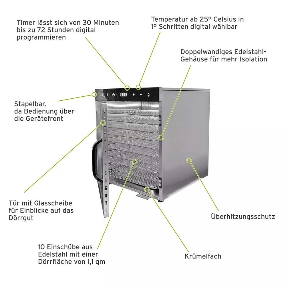 Wartmann WM-2110 DH Edelstahl Dörrautomat Features