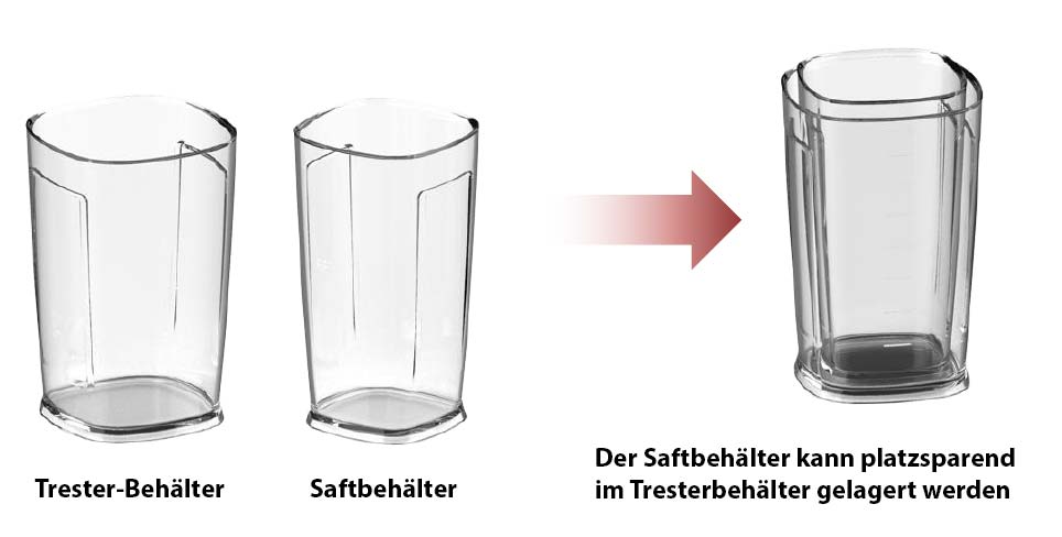 Kuvings REVO830: Eckige Saft- und Trester-Behälter Kuvings REVO830: Eckige Saft- und Trester-Behälter