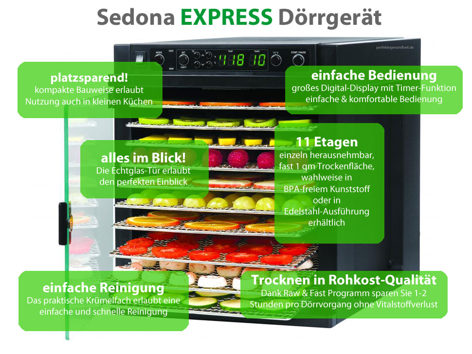 Sedona Express Rohkost Dörrgerät Features